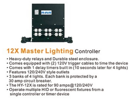 Timer Panel Master Controller with circuit breakers 12 lights