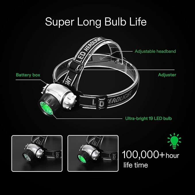 Green LED Headlamp