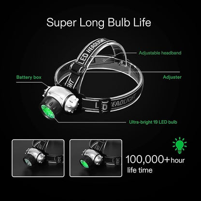 Green LED Headlamp