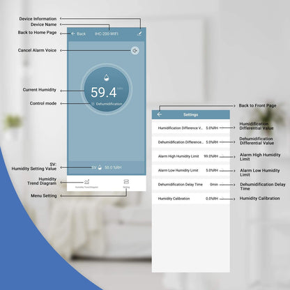 InkBird IHC-200-WiFi Humidity Controller