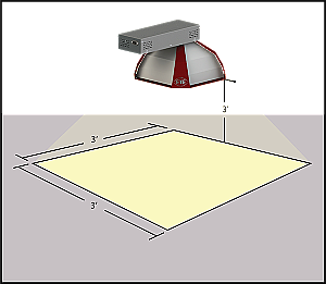 Hortilux CMH 315 GROW LIGHT SYSTEM