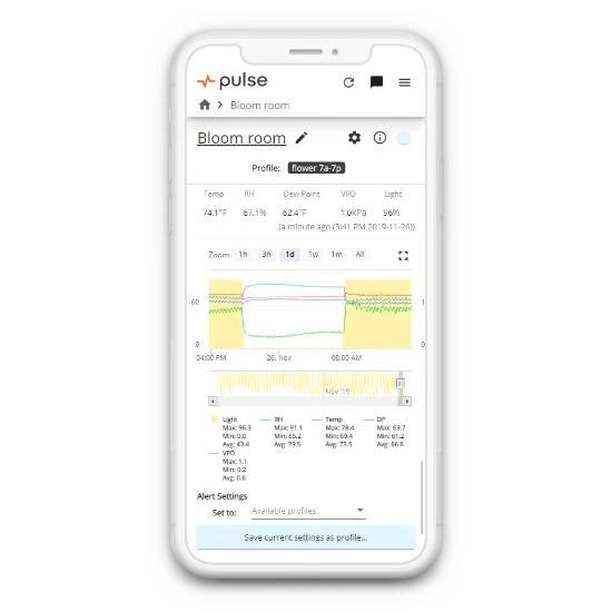 Pulse Pro The ultimate grow room monitor