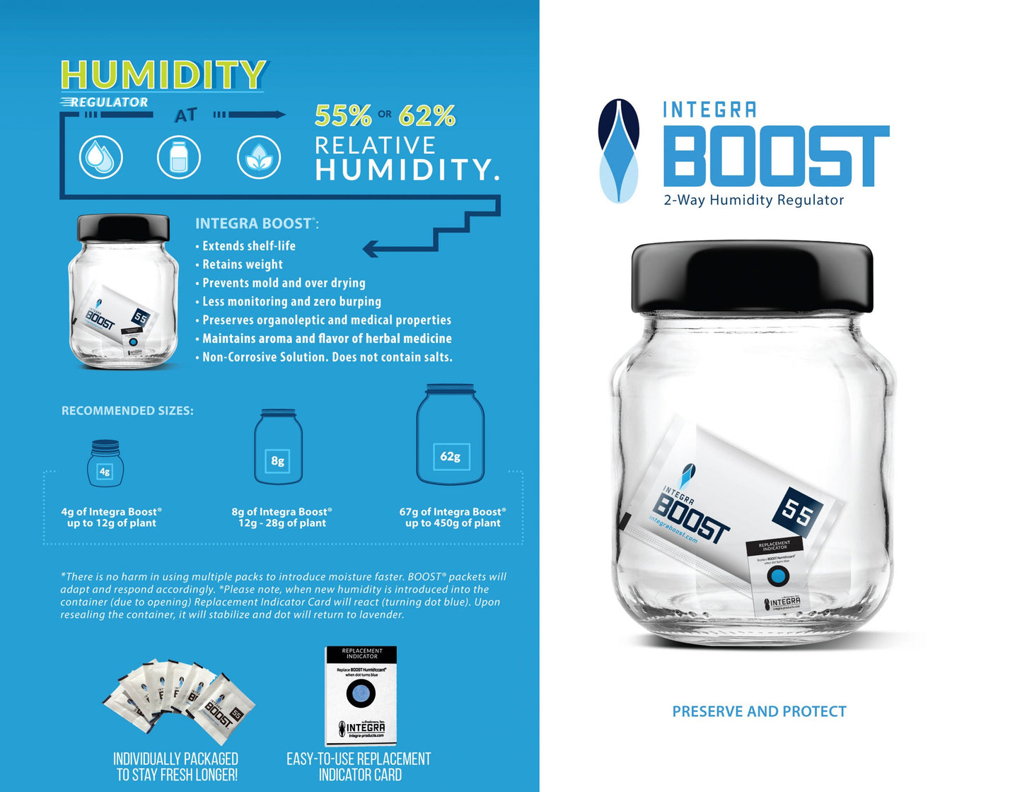 Integra Boost Humidity Control Packs