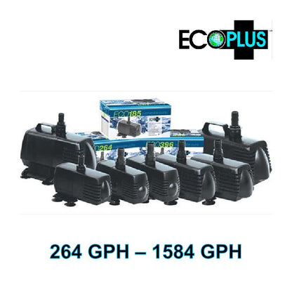 EcoPlus Submersible Pump Fixed Flow